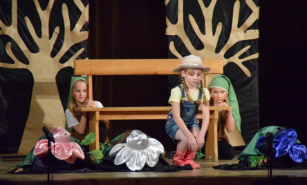 Powiatowy Przegląd Teatrów Dziecięcych i Młodzieżowych