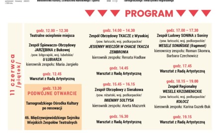 46. Międzywojewódzki Sejmik Wiejskich Zespołów Teatralnych 2021